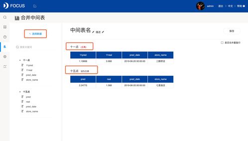 版本莲藕,数据实施整合方案&amp;Ultra_v7.387