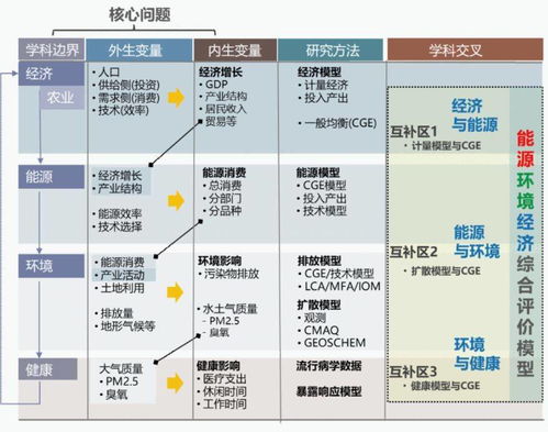 中国铁路官方下载,科学解析评估&amp;ios_v5.111