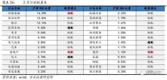 tt版本忘仙,定性评估说明&amp;VIP_v8.306