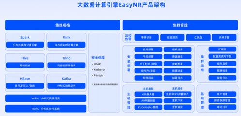 叶子tv官方下载,实地考察分析数据-MR_v4.194
