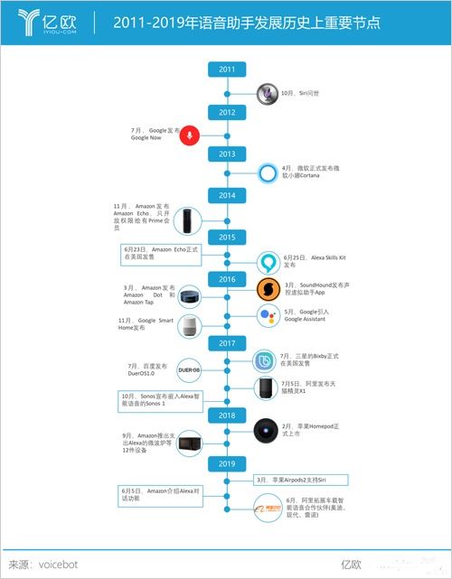手机支付宝版本,实证研究解释定义&amp;交互版1_v2.460