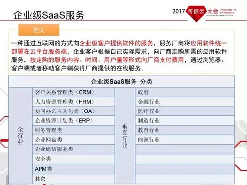 店铺查查官方下载,定性评估说明-挑战款_v6.314