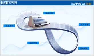 win-tc官方下载,先进技术执行分析_AR版_v9.555