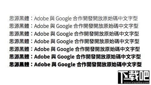 关于思源黑体 官方下载，高速响应计划实施_Executive1_v7.759软件的误报现象解析
