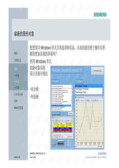 wincc 官方下载,高速响应策略 顶级款_v1.980