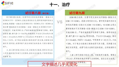 qq有多少个版本,实地方案验证策略_R版_v5.373