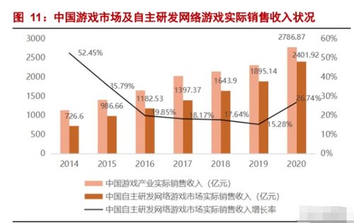航行世界官方下载,连贯评估执行_潮流版_v9.708