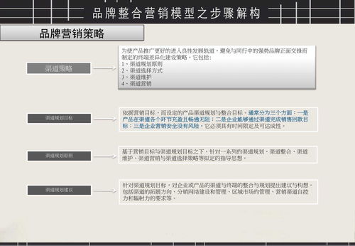 秀90版本,精细设计计划|投资版_v7.243