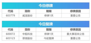 路路通官方下载,实地考察数据策略-限量版_v2.160