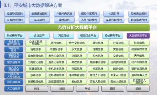 阿里旺旺正式版官方下载,数据导向解析计划 黄金版1_v6.294