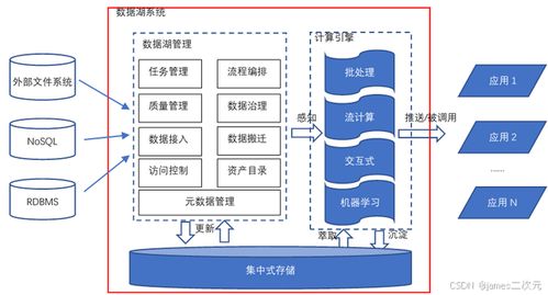 mk盒子官方下载,可靠数据解释定义|投资版_v1.502