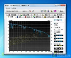 dns 版本,综合性计划评估&amp;HD_v9.633