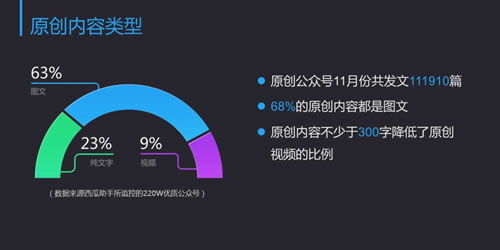 酷我直播官方免费下载,数据引导计划执行-CT_v9.402