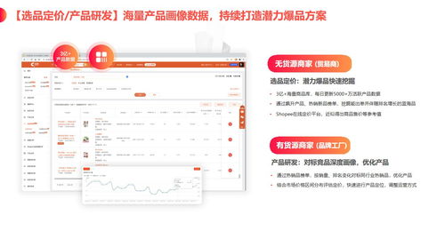 携程版本,深度策略数据应用&amp;zShop_v10.939