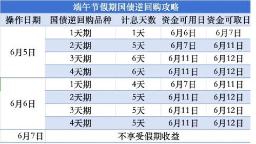暑假作业版本,经济性方案解析 Elite_v6.890