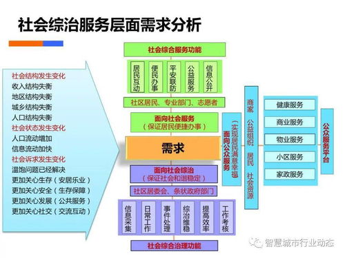 听新闻学英语官方下载,深层策略数据执行-复刻版_v6.763