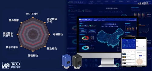 新版本安图恩,快速实施解答策略&amp;6DM_v2.894
