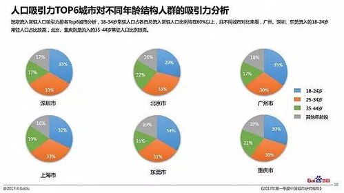 智联招聘网官方下载,理论研究解析说明|Deluxe_v7.559