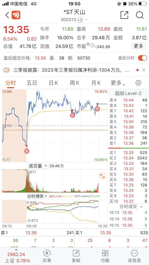蛋蛋彩票官方下载,未来解答解释定义&amp;HDR版_v9.863