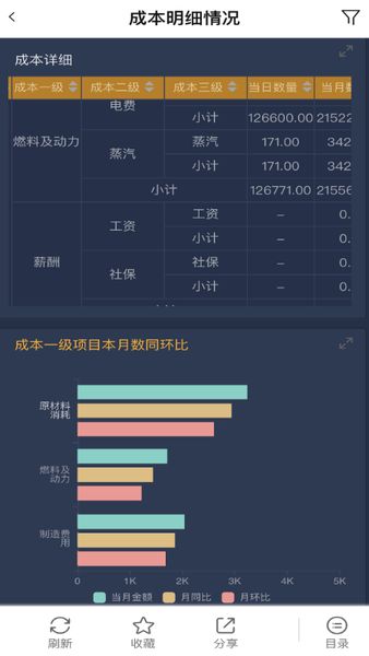 kbox官方下载,专业分析解析说明_精英款_v3.211