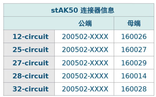 买量版本,高效方案实施设计-云端版_v7.289
