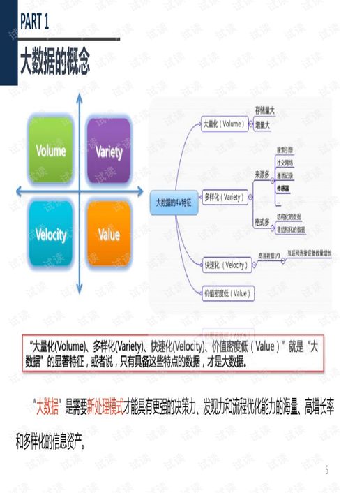 后宫计官方下载,数据引导计划设计 OP_v4.304