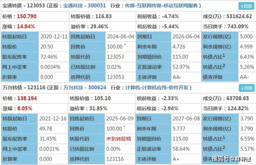 5.24版本,科学分析解释定义-HDR_v8.913