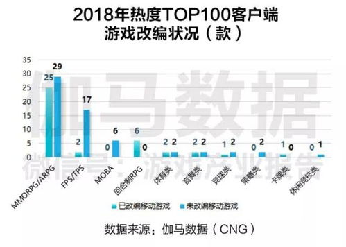 魔戒世界版本,实地数据评估解析_超级版_v7.180