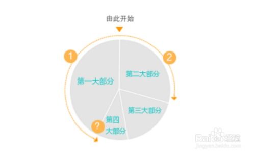 olapay官方下载,数据导向设计解析_The_v4.998