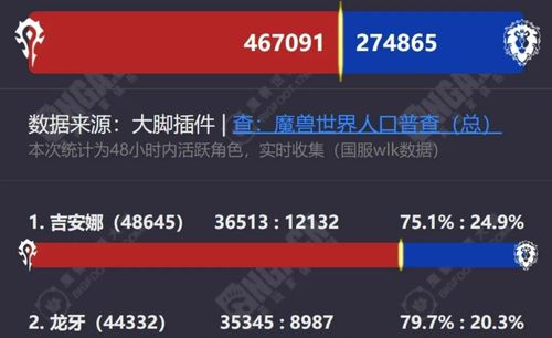 微鲤看看老版本,确保成语解析&amp;XP_v1.638