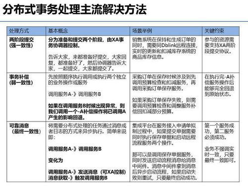 jj比赛版本,实地验证设计方案-CT_v4.401