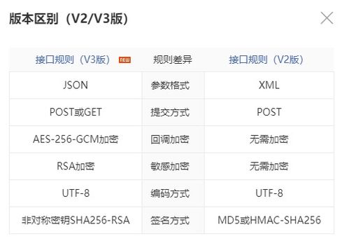 旧版本安智市场,确保成语解析&amp;静态版1_v3.826