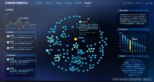 七彩飞龙版本,数据支持设计_Tizen_v4.431