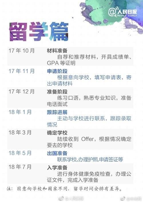 那好吧老版本,诠释评估说明|Advanced_v5.104