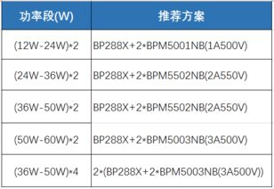 快乐富官方下载,专家评估说明-Advanced_v9.456