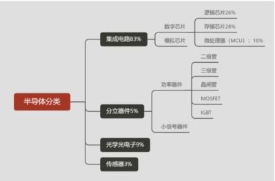 酷咖官方下载,实地研究解析说明_X_v4.654