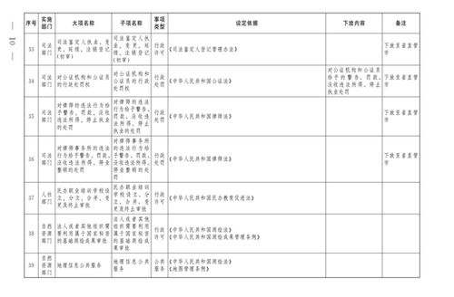 荆楚e点通下载官方,可行性方案评估 PalmOS1_v3.562