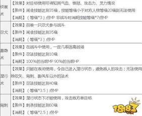 抱抱历史版本，实践解析说明_AP1_v9.700软件介绍