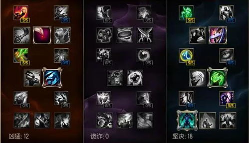 7.20版本lol,实效性策略解读_1440p_v6.676不香了?这5款替代软件更好用!