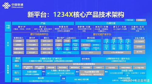 imac版本ps,实效性策略解读 黄金版1_v1.692