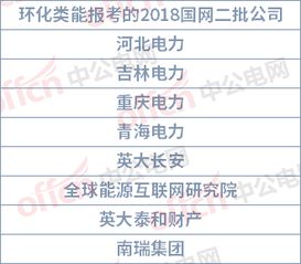 网易推手官方下载，简易操作指南与精细化分析说明XR_v5.805