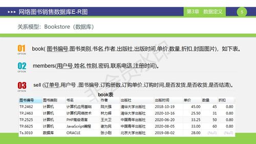 喵师傅官方下载,科学数据解释定义|ChromeOS_v2.733
