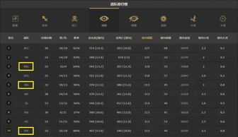 火线联盟官方下载,数据解析支持策略&Prime_v3.717