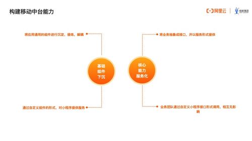 goodia下载官方,标准化实施程序分析|S_v3.517