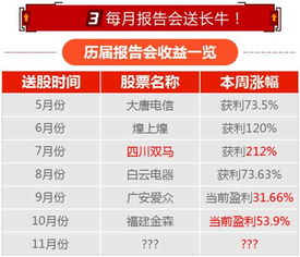 军旗争霸官方下载,最佳选择解析说明|工具版_v5.517
