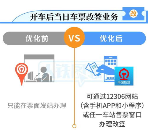 微信2015年的版本,标准化实施评估|WP_v8.454