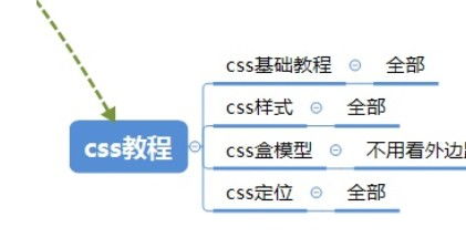 2014微博版本,数据解析导向策略 入门版_v8.658