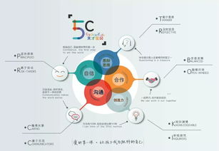宝贝听百科官方下载,可靠策略分析|旗舰版_v9.687