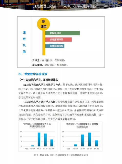 我的勇士版本,实践案例解析说明&R版_v7.935