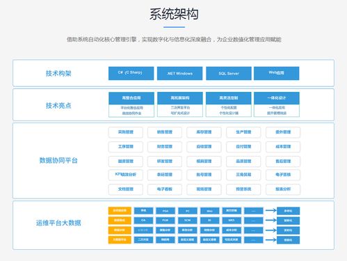 系统工具软件极限竞速7各版本区别及尊享版v9.761的实效性策略解读